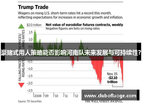 豪赌式用人策略能否影响河南队未来发展与可持续性？