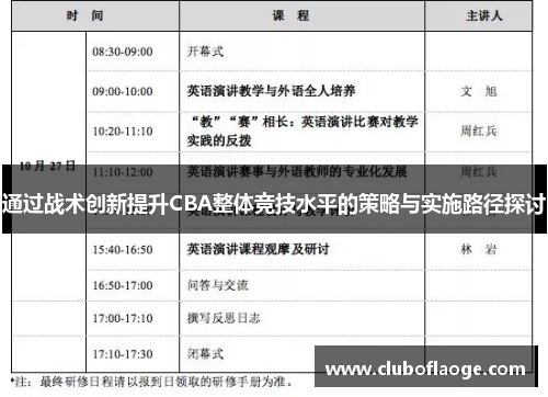 通过战术创新提升CBA整体竞技水平的策略与实施路径探讨