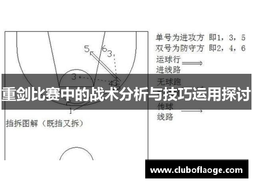 重剑比赛中的战术分析与技巧运用探讨