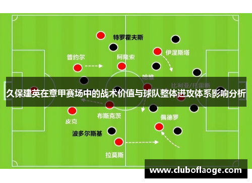 久保建英在意甲赛场中的战术价值与球队整体进攻体系影响分析