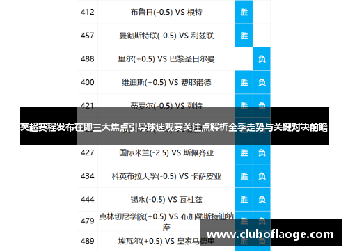 英超赛程发布在即三大焦点引导球迷观赛关注点解析全季走势与关键对决前瞻
