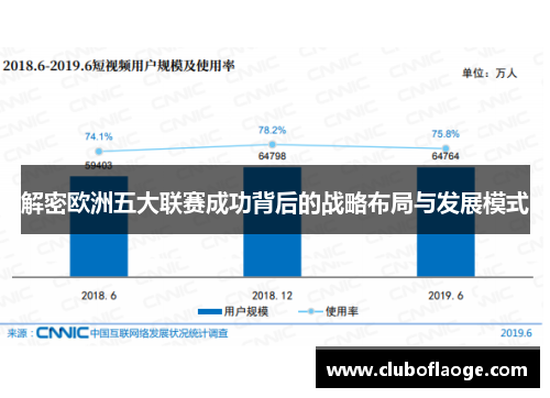 解密欧洲五大联赛成功背后的战略布局与发展模式